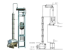 蒸馏塔